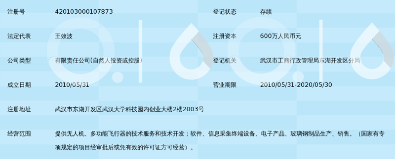 软件定制开发：构建企业专属解决方案